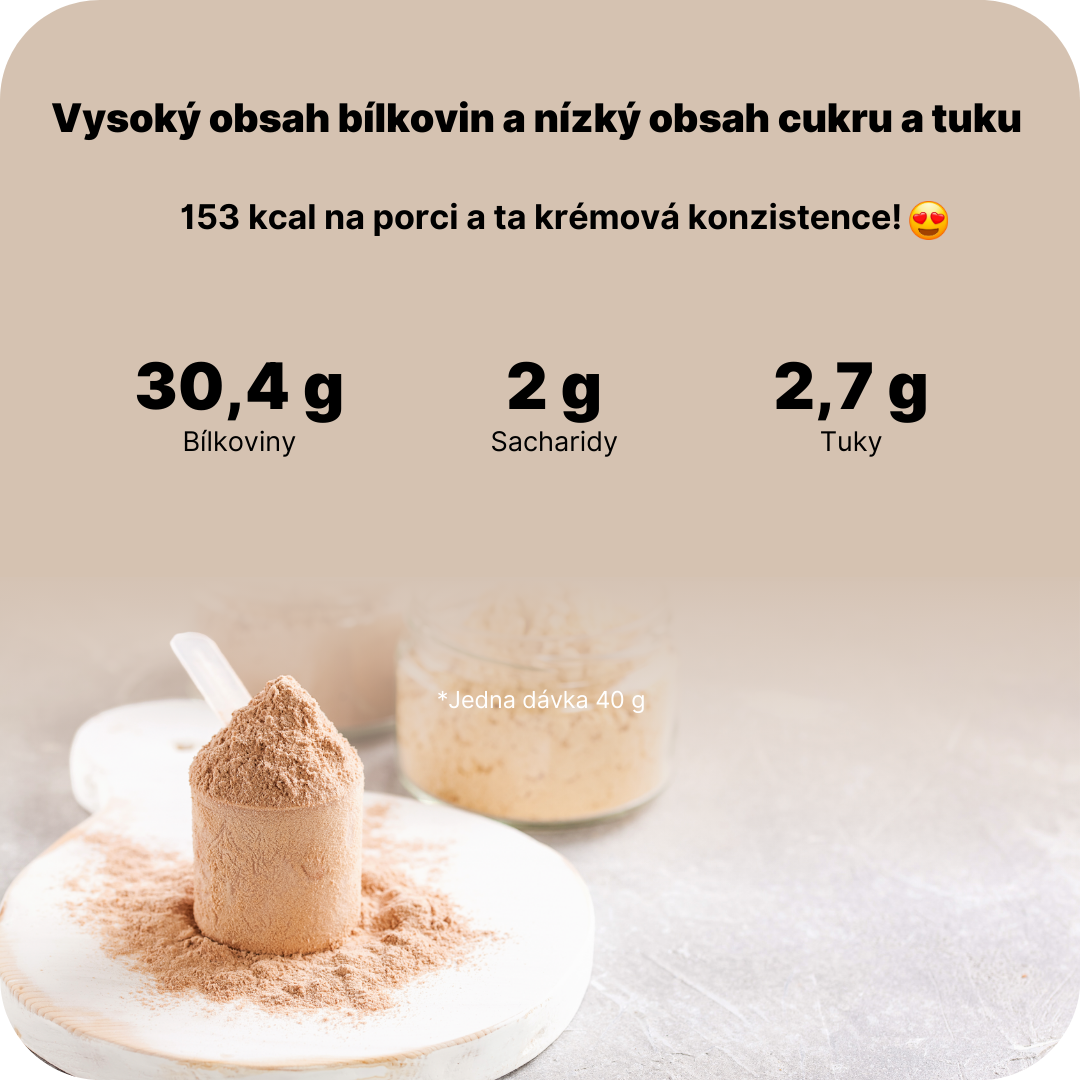 New 100% Whey Protein